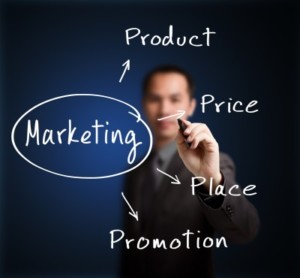 Investment Strategies