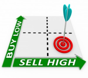 Start Your Real Estate Investment Portfolio